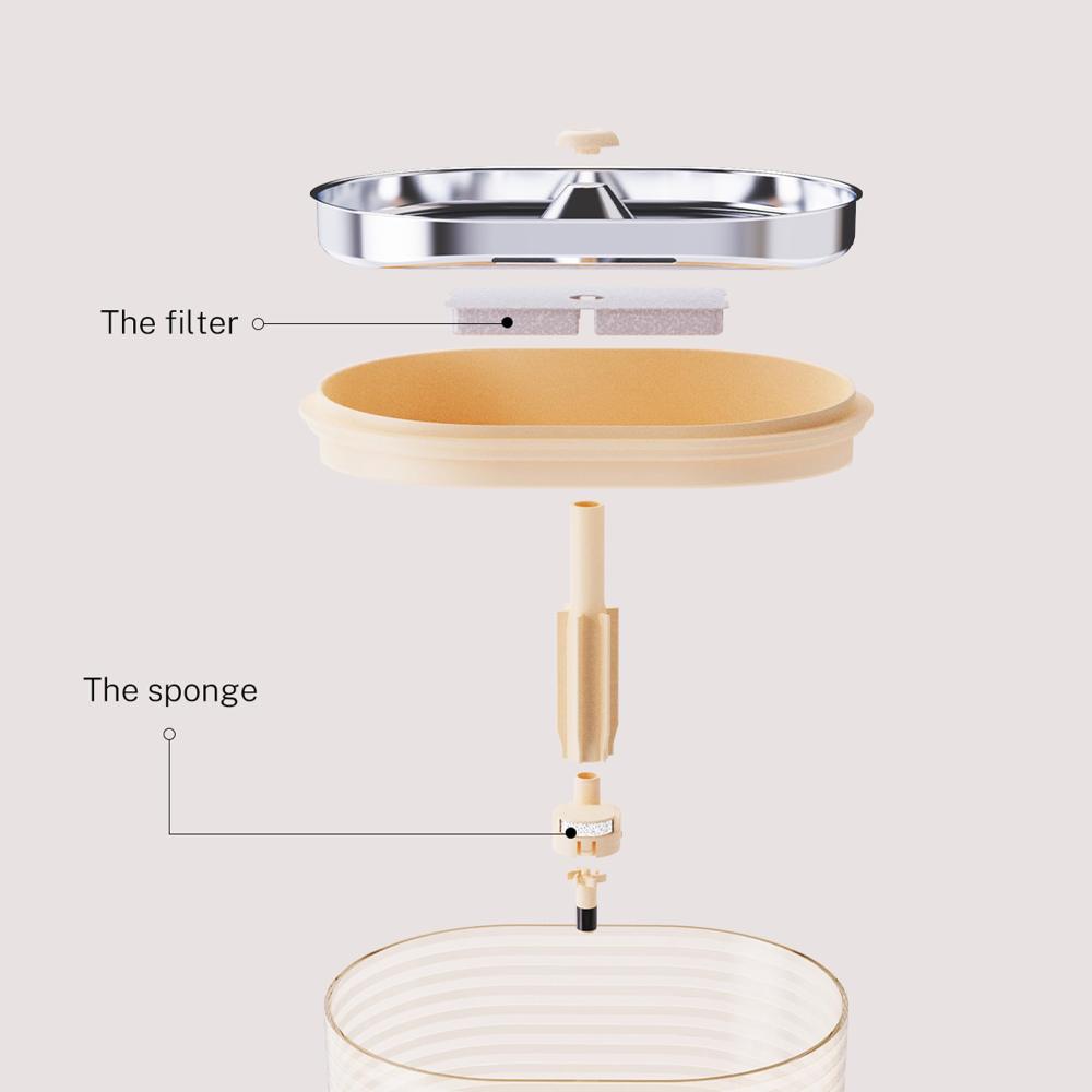 Smart Accessories - Enabot Kamera Robot Aksesuarları - ROLA