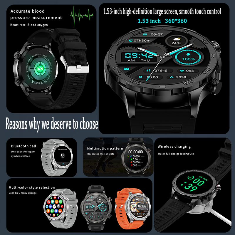Yeni GPS Takipli Akıllı Saat E - Smartwatch Face incelemesi ve fiyatı