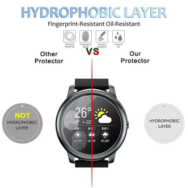 HayLou Solar LS05 Akıllı Saat  - Smartwatch Icon incelemesi ve fiyatı