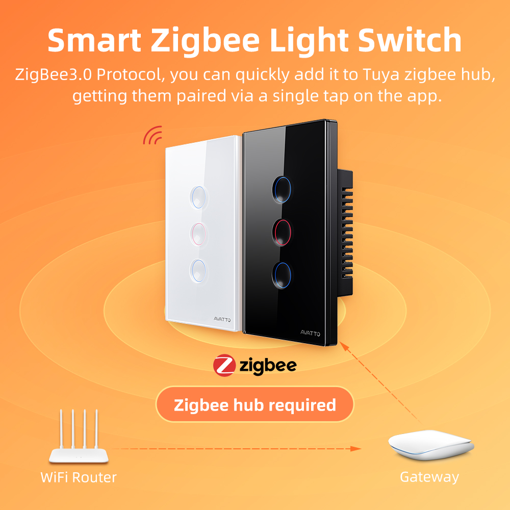 AVATTO 1/2/3/4 Gang ZigBee Akı - Smart Accessories incelemesi ve fiyatı