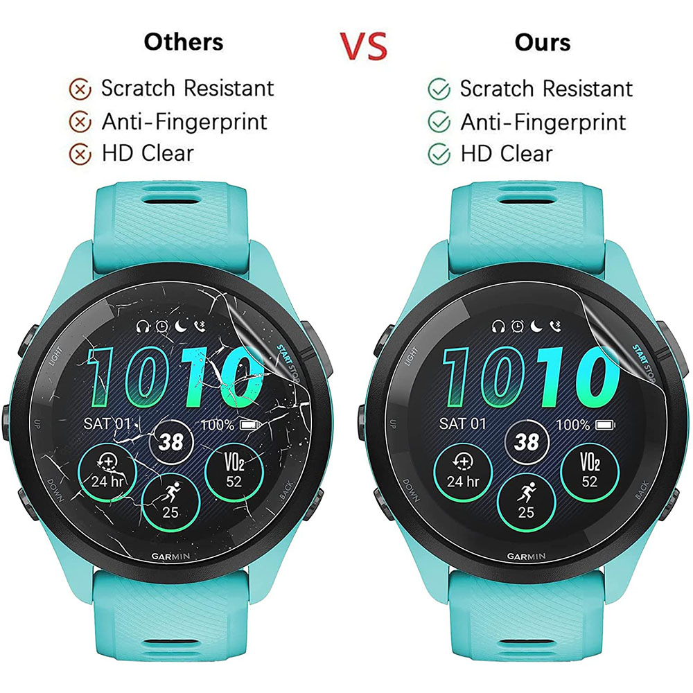 3 adet Yumuşak HD Hidrojel kor - Garmin Smartwatch Accessories incelemesi ve fiyatı