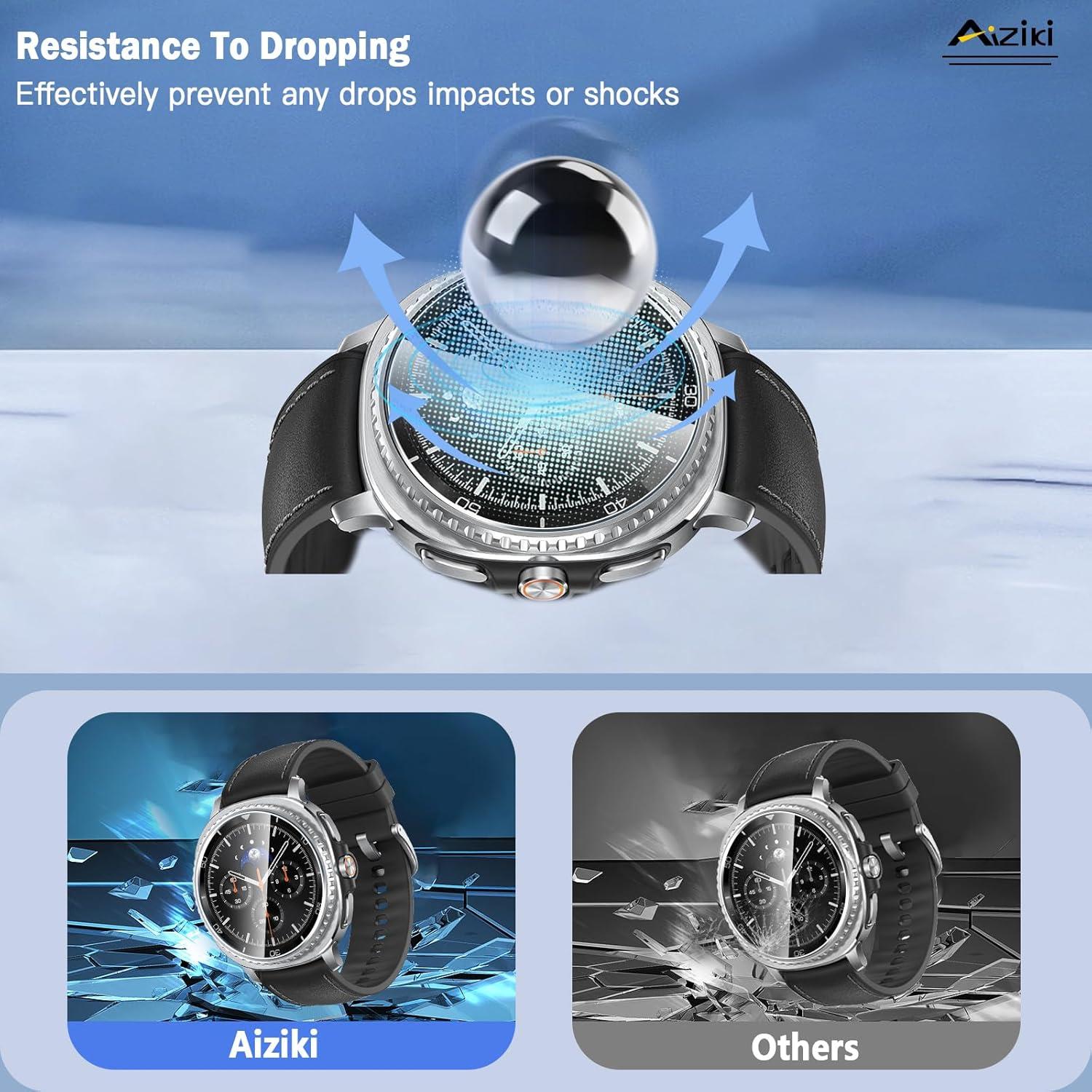 Temperli Cam Samsung Galaxy İz - Samsung Smartwatch Accessories incelemesi ve fiyatı