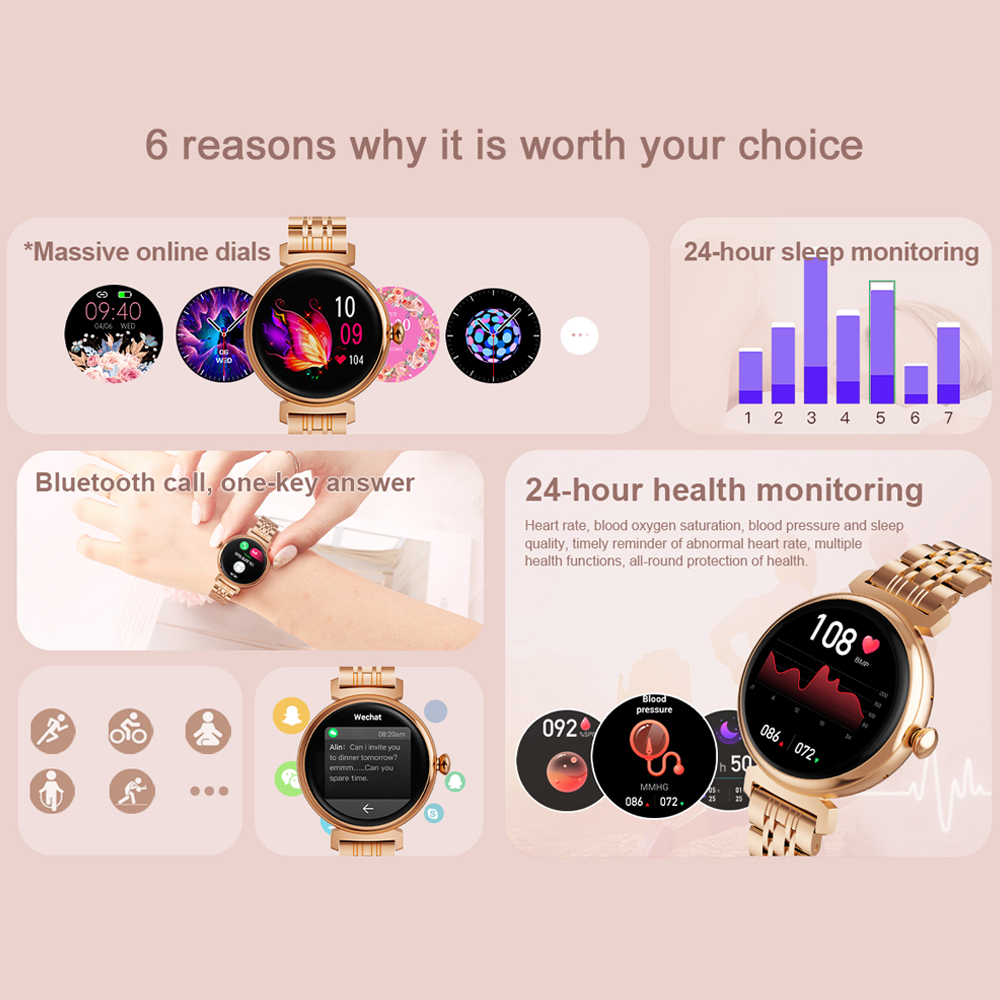 1.04 inç AMOLED Ekran Moda Bay - Smartwatch Face incelemesi ve fiyatı